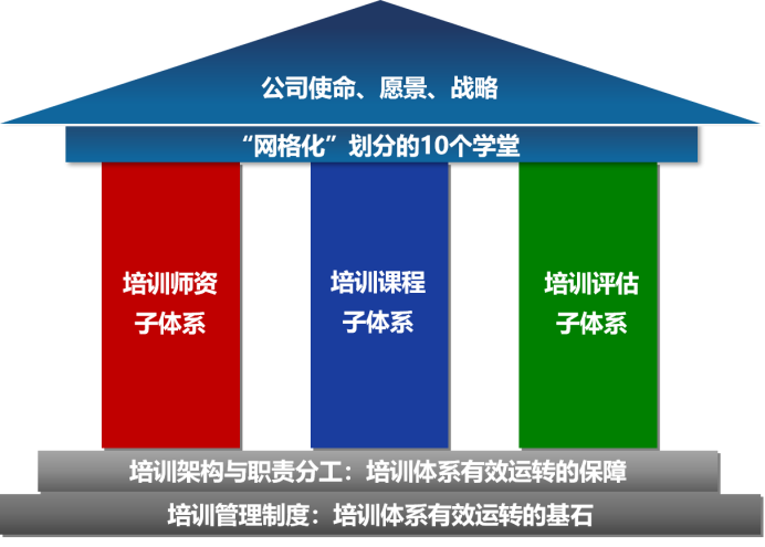 尊龙凯时app公司概略(图2)