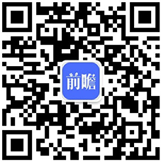 2021年中邦教训培训行业墟市周围与发扬前景剖尊龙凯时app释 行业迎来洗牌阶段【组图】(图6)