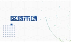 尊龙凯时app造就培训行业商场认识(图9)