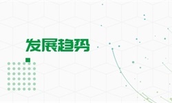 尊龙凯时app造就培训行业商场认识(图7)