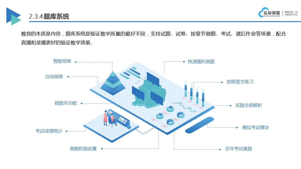 尊龙凯时app教养培训平台-好的培训平台-购置(图5)