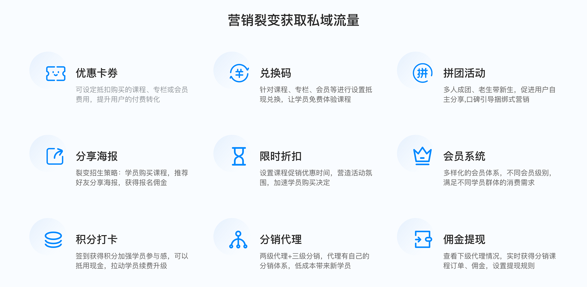 尊龙凯时app教养培训平台-好的培训平台-购置(图6)