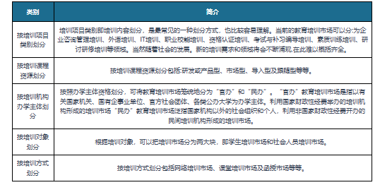 尊龙凯时app“双减”计谋致教训培训行业受到重创 学而思、新东方等企业踊跃寻求自救(图2)