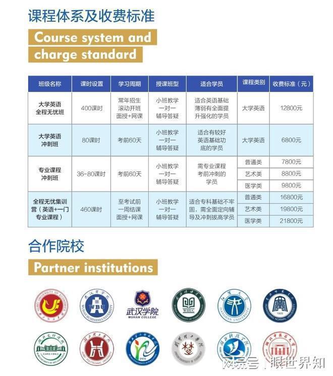 武汉专升本培训机构排名前十教学考试教育(图3)